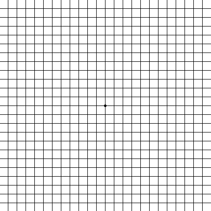 How to test vision using an Amsler grid